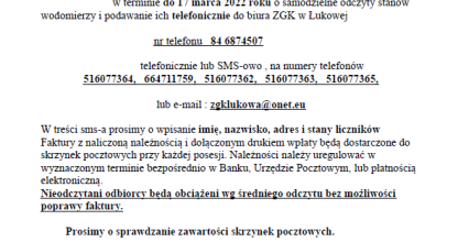 Odczyty wodomierzy I kw. 2022